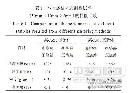 金剛石繩鋸的最新進(jìn)展